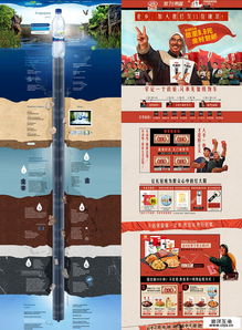 網(wǎng)頁設(shè)計(jì)中的破圖三法 創(chuàng)新視覺與提升用戶體驗(yàn)的藝術(shù)